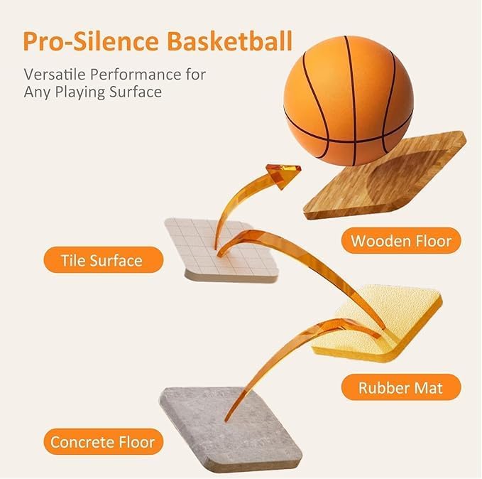 Silent High Density Foam Sports Ball Indoor Mute Basketball Soft Elastic Ball Children Sports Toy Games