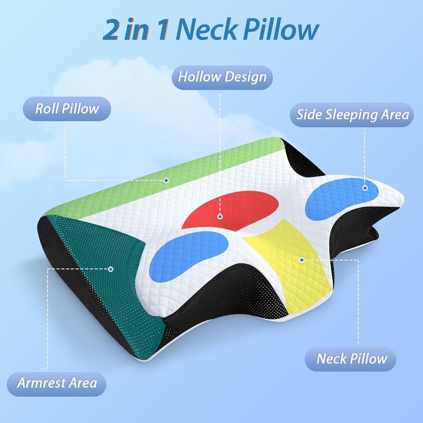 Memory Foam Neck Pillow